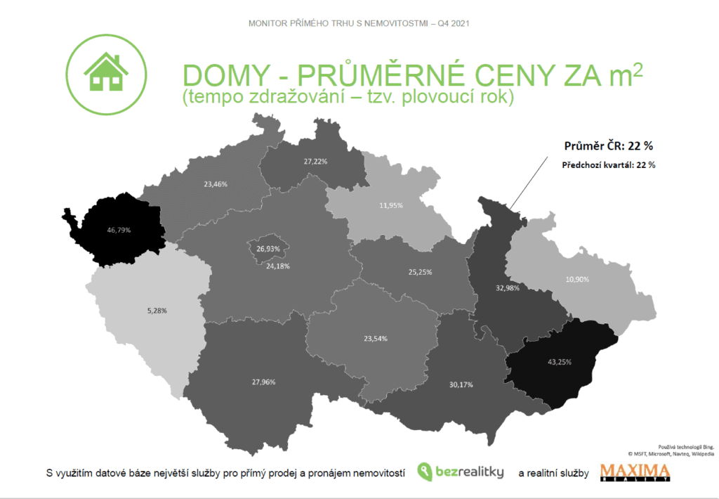 Ve tmavých regionech stoupla za poslední rok cena domů nejvíce