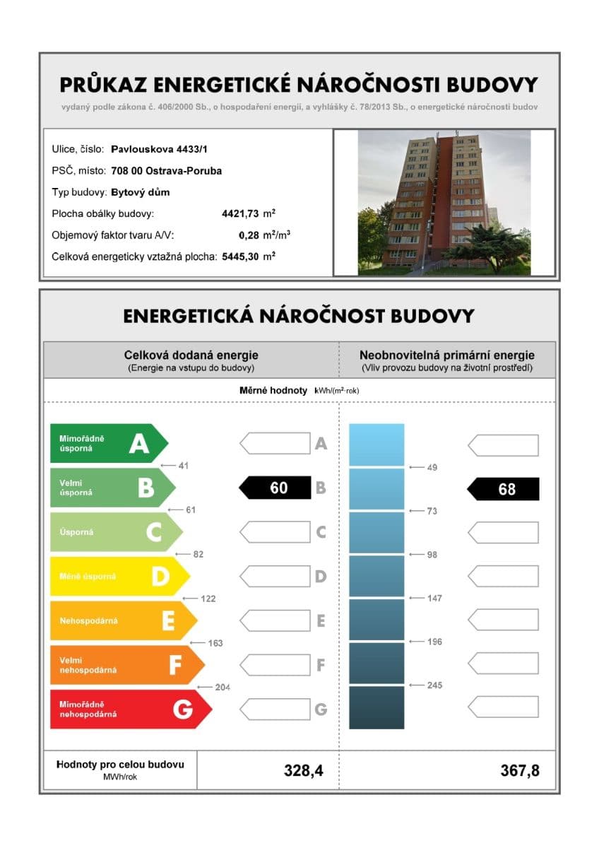 Prodej bytu 3+1 65 m², Pavlouskova, Ostrava, Moravskoslezský kraj Prodej bytu 3+1 65 m², Pavlouskova, Ostrava, Moravskoslezský kraj