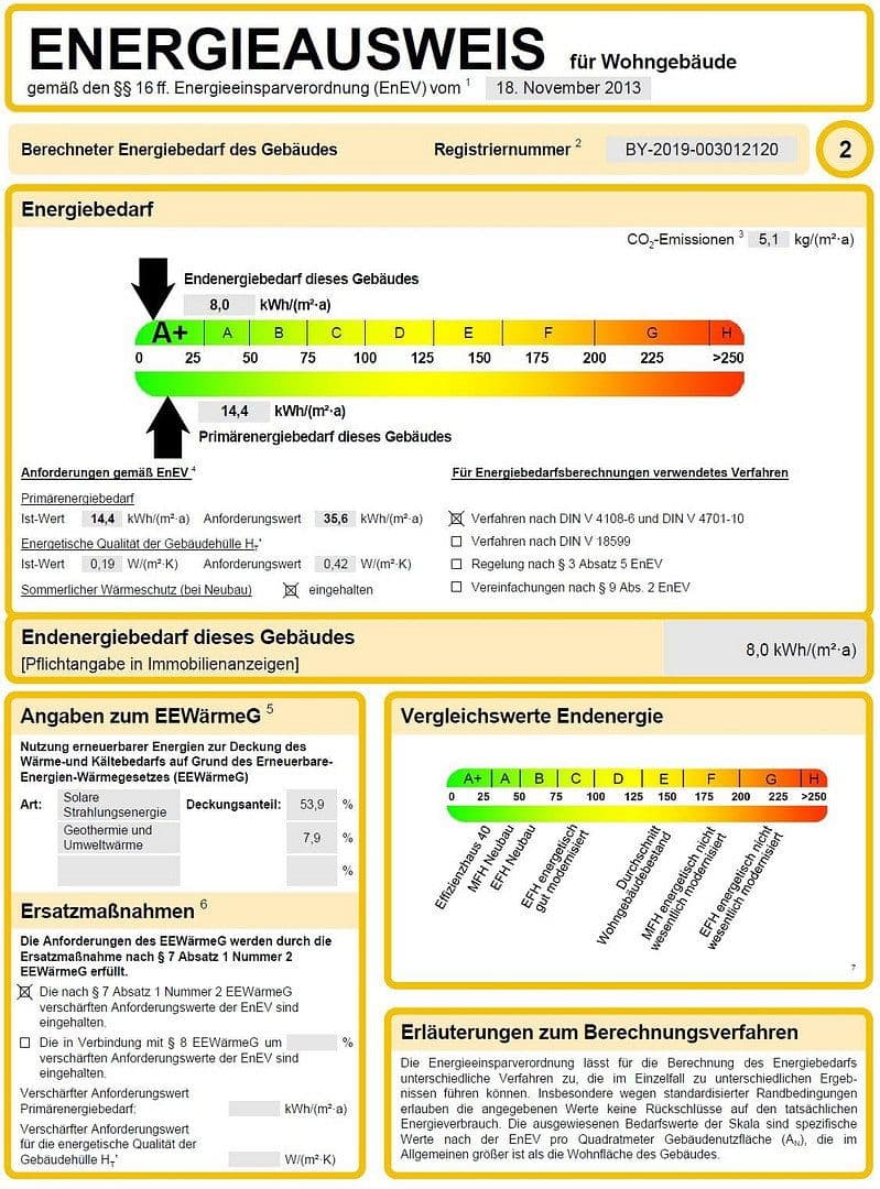 Pronájem bytu 2+1 60 m², Neuhaus am Inn, Bavorsko Pronájem bytu 2+1 60 m², Neuhaus am Inn, Bavorsko