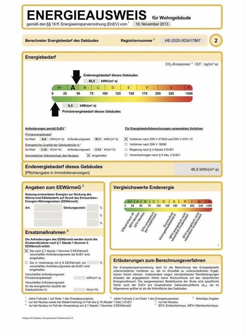 Prodej domu 145 m², pozemek 232 m², Neckarsteinach, Hessen Prodej domu 145 m², pozemek 232 m², Neckarsteinach, Hessen