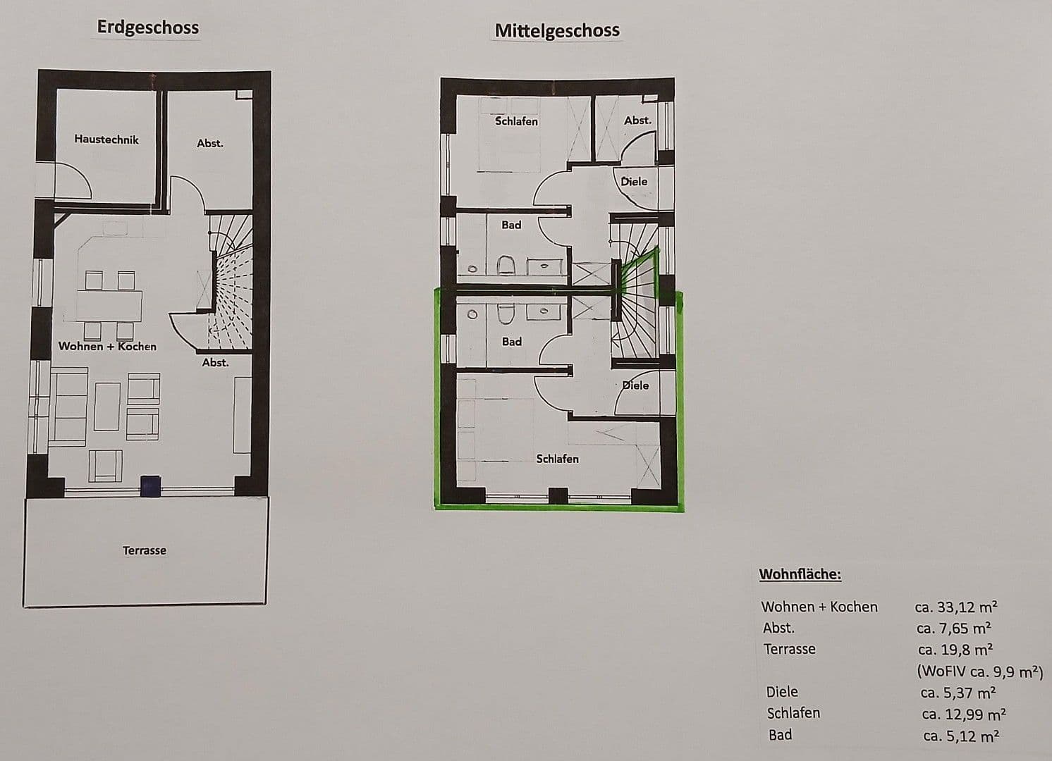Pronájem bytu 2+1 75 m², Hamburg, Hamburg Pronájem bytu 2+1 75 m², Hamburg, Hamburg