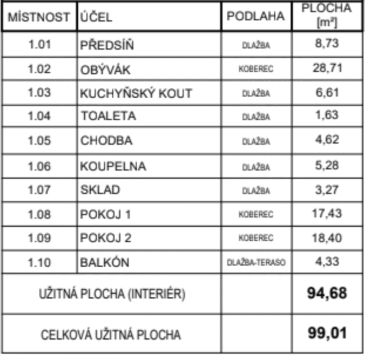 Pronájem bytu 3+kk 100 m², U Kříže, Praha, Praha Pronájem bytu 3+kk 100 m², U Kříže, Praha, Praha