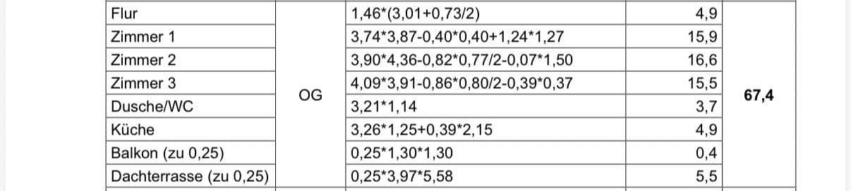 Pronájem bytu 2+1 68 m², Riemannstraße 75, Eutin, Šlesvicko-Holštýnsko Pronájem bytu 2+1 68 m², Riemannstraße 75, Eutin, Šlesvicko-Holštýnsko