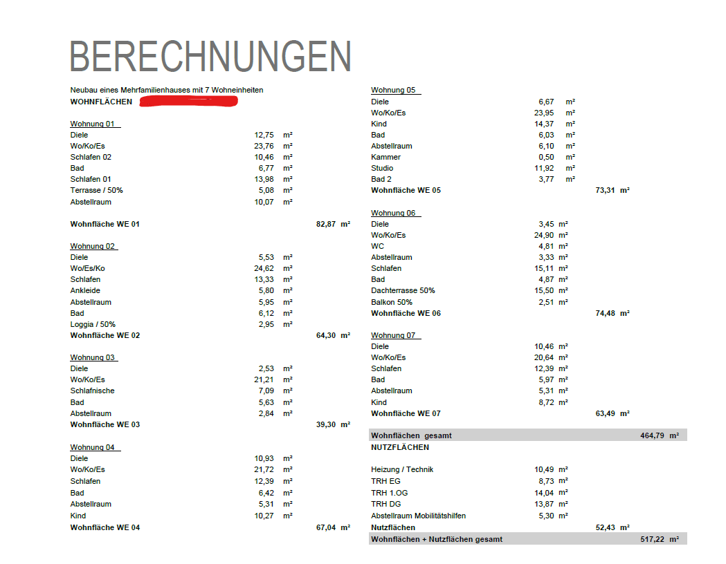 Prodej domu 464 m², pozemek 327 m², Aichtal, Bádensko-Württembersko Prodej domu 464 m², pozemek 327 m², Aichtal, Bádensko-Württembersko