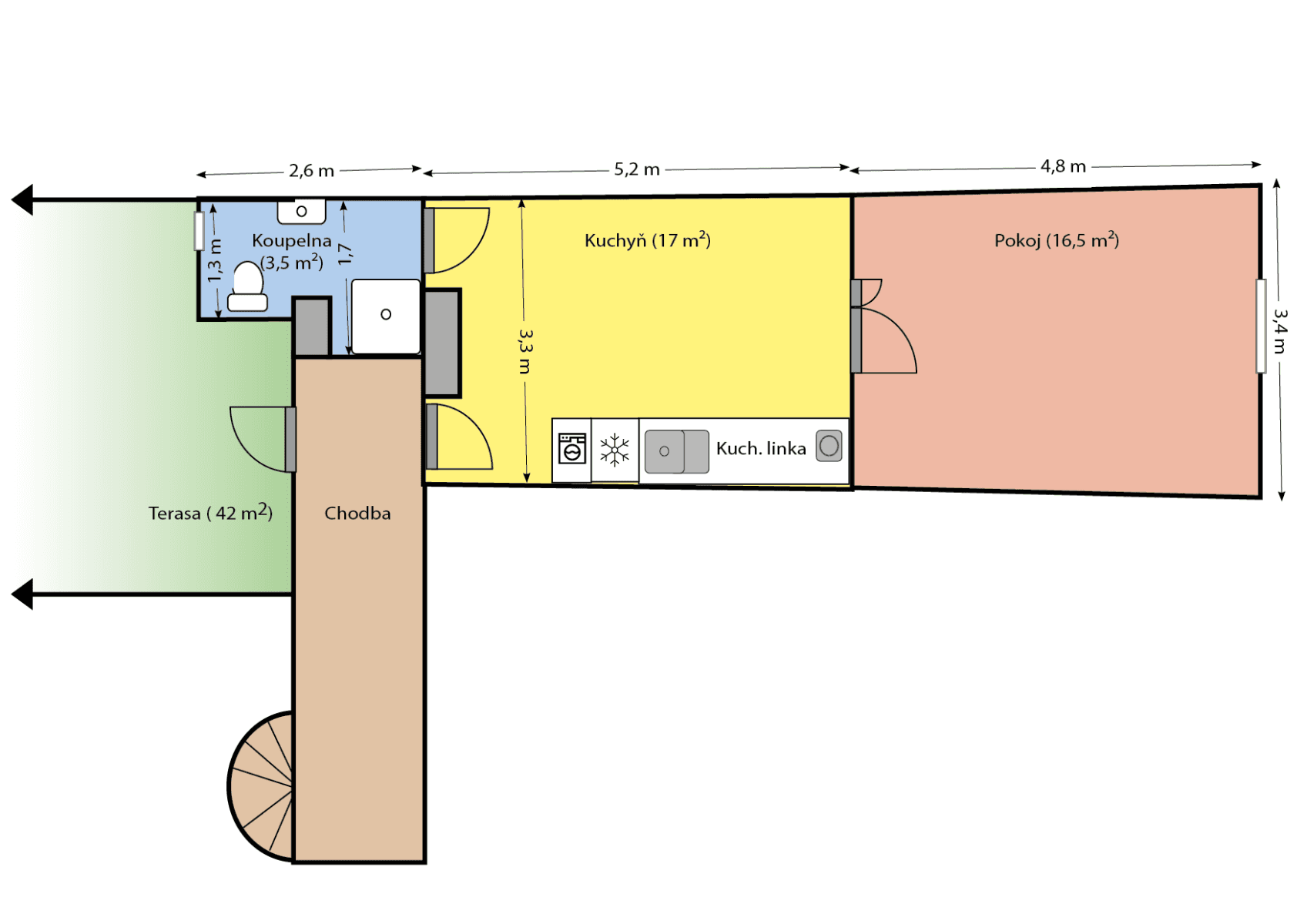 Pronájem bytu 1+1 37 m², Zenklova, Praha, Praha Pronájem bytu 1+1 37 m², Zenklova, Praha, Praha