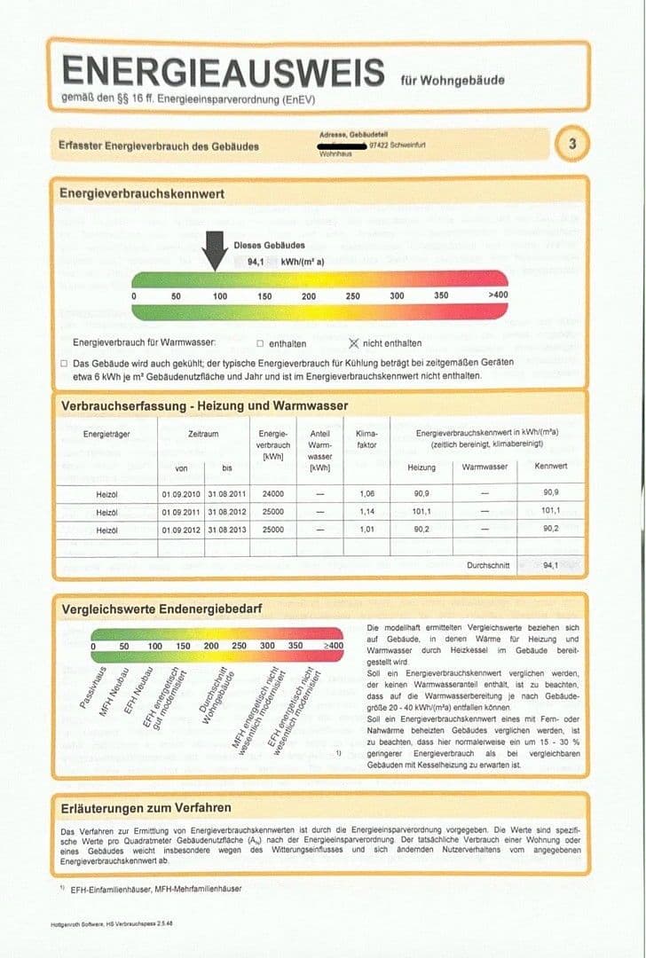 Prodej domu 189 m², pozemek 313 m², Schweinfurt, Bavorsko Prodej domu 189 m², pozemek 313 m², Schweinfurt, Bavorsko