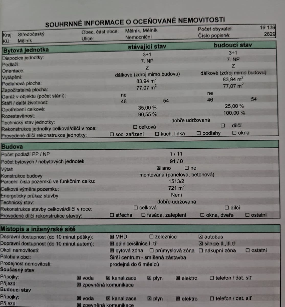 Prodej bytu 3+kk 89 m², Nemocniční, Mělník, Středočeský kraj Prodej bytu 3+kk 89 m², Nemocniční, Mělník, Středočeský kraj