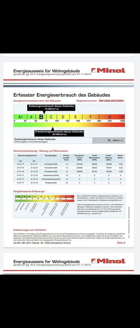 Prodej bytu 4+1 98 m², Oderstraße 39, Schwäbisch Gmünd, Bádensko-Württembersko Prodej bytu 4+1 98 m², Oderstraße 39, Schwäbisch Gmünd, Bádensko-Württembersko