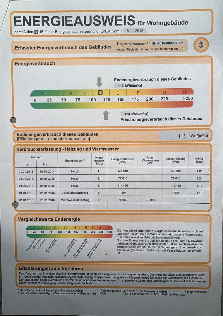 Prodej bytu 1+1 35 m², Paulinenallee 41, Hamburg, Hamburg Prodej bytu 1+1 35 m², Paulinenallee 41, Hamburg, Hamburg