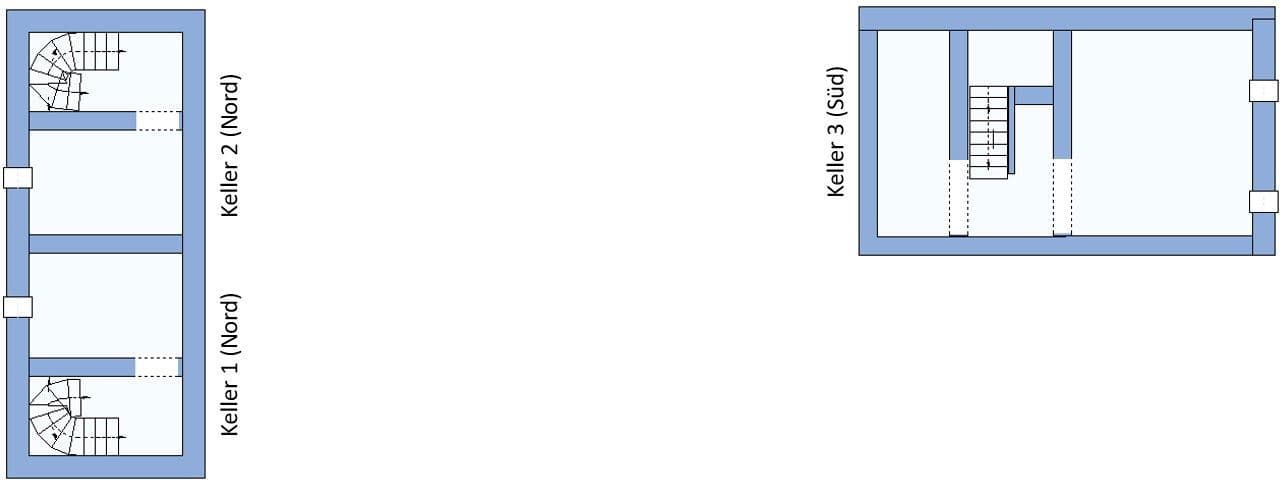 Prodej domu 368 m², pozemek 1.568 m², Neuendorf 1, Oderberg, Braniborsko Prodej domu 368 m², pozemek 1.568 m², Neuendorf 1, Oderberg, Braniborsko