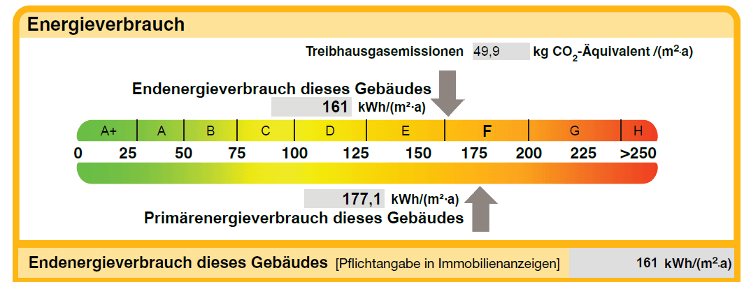 Prodej domu 135 m², pozemek 500 m², Martinusweg 24a, Bedburg-Hau, Severní Porýní-Vestfálsko Prodej domu 135 m², pozemek 500 m², Martinusweg 24a, Bedburg-Hau, Severní Porýní-Vestfálsko