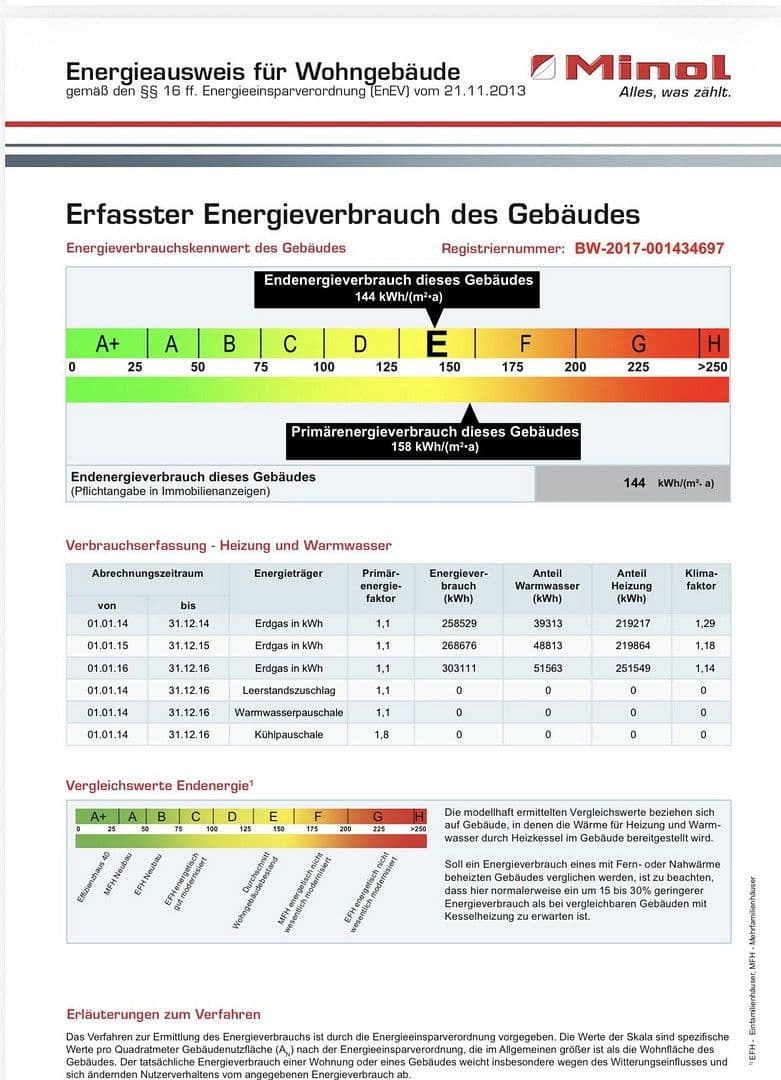 Prodej bytu 4+1 101 m², Mosbach, Bádensko-Württembersko Prodej bytu 4+1 101 m², Mosbach, Bádensko-Württembersko