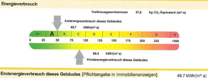 Prodej domu 125 m², pozemek 574 m², Krauchenwies, Bádensko-Württembersko Prodej domu 125 m², pozemek 574 m², Krauchenwies, Bádensko-Württembersko