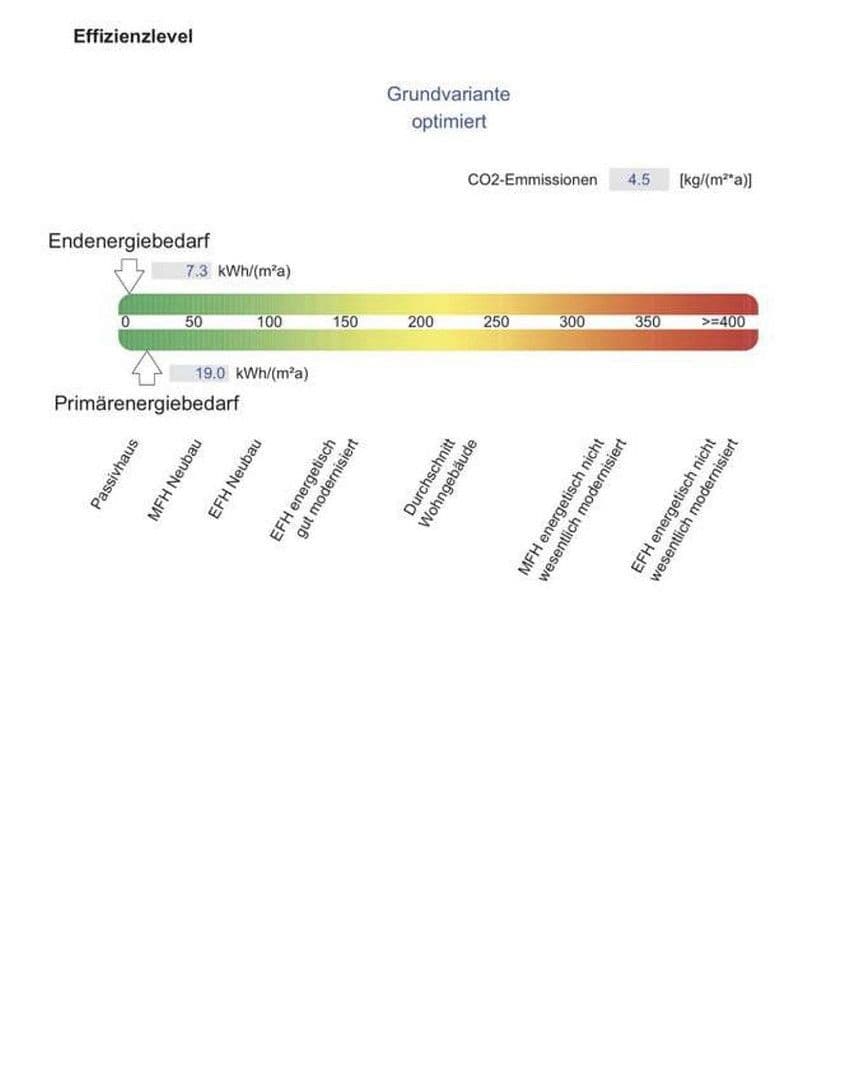 Prodej domu 250 m², pozemek 312 m², Wuppertal, Severní Porýní-Vestfálsko Prodej domu 250 m², pozemek 312 m², Wuppertal, Severní Porýní-Vestfálsko