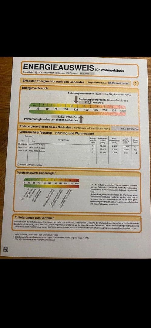 Prodej domu 104 m², pozemek 840 m², Ziegeleier Strasse 27a, Königs Wusterhausen, Braniborsko Prodej domu 104 m², pozemek 840 m², Ziegeleier Strasse 27a, Königs Wusterhausen, Braniborsko