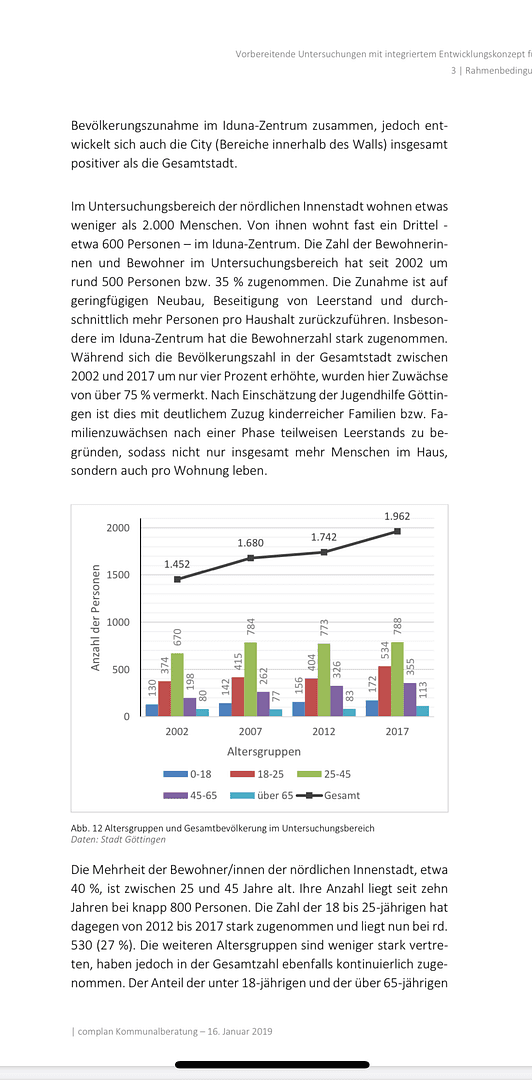 Prodej bytu 1+1 33 m², Göttingen, Dolní Sasko Prodej bytu 1+1 33 m², Göttingen, Dolní Sasko