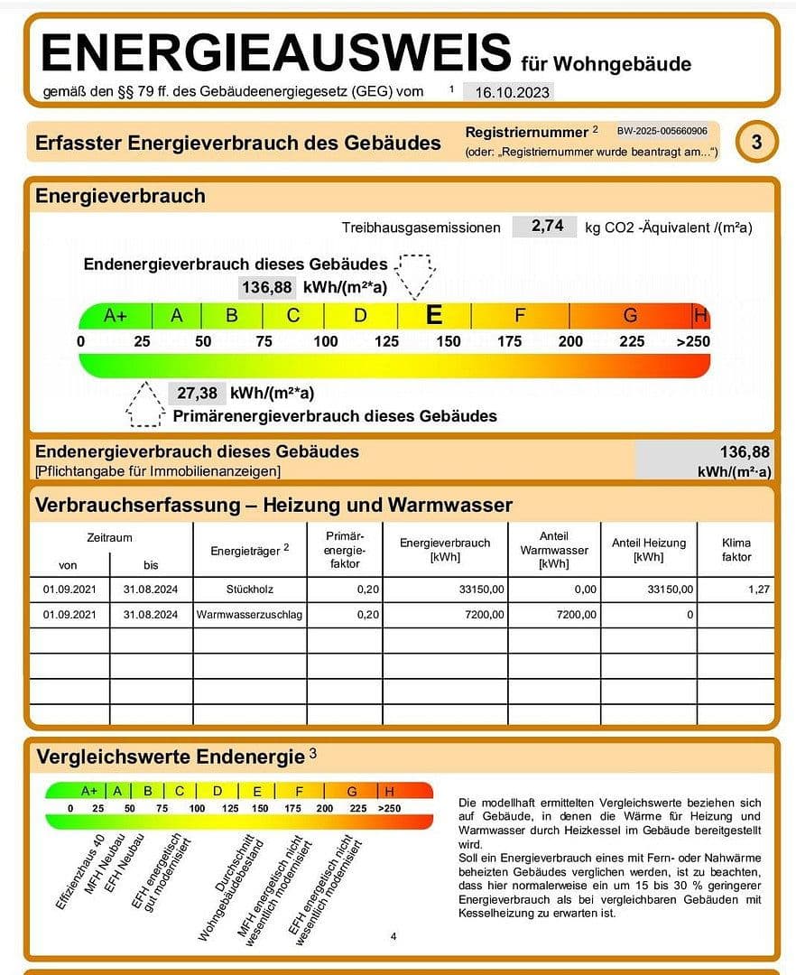 Prodej domu 136 m², pozemek 443 m², Brackenheim, Bádensko-Württembersko Prodej domu 136 m², pozemek 443 m², Brackenheim, Bádensko-Württembersko