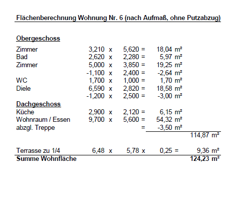 Prodej bytu 3+1 124 m², Stuttgart, Bádensko-Württembersko Prodej bytu 3+1 124 m², Stuttgart, Bádensko-Württembersko