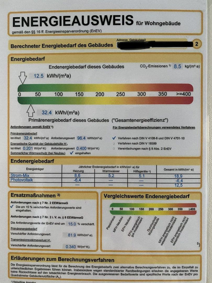 Prodej domu 140 m², pozemek 635 m², C-w-Rauh Strasse 3, Himmelkron, Bavorsko Prodej domu 140 m², pozemek 635 m², C-w-Rauh Strasse 3, Himmelkron, Bavorsko