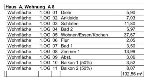 Prodej bytu 3+kk 103 m², Gänseweide 13a, Rielasingen-Worblingen, Bádensko-Württembersko Prodej bytu 3+kk 103 m², Gänseweide 13a, Rielasingen-Worblingen, Bádensko-Württembersko