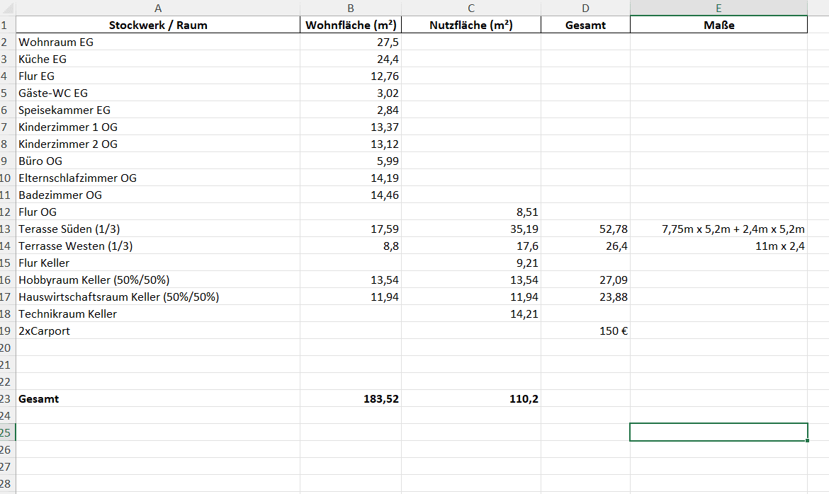 Pronájem domu 180 m², pozemek 553 m², Kolbermoor, Bavorsko Pronájem domu 180 m², pozemek 553 m², Kolbermoor, Bavorsko