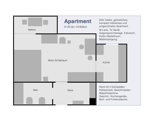 Pronájem bytu 1+1 31 m², München, Bavorsko Pronájem bytu 1+1 31 m², München, Bavorsko