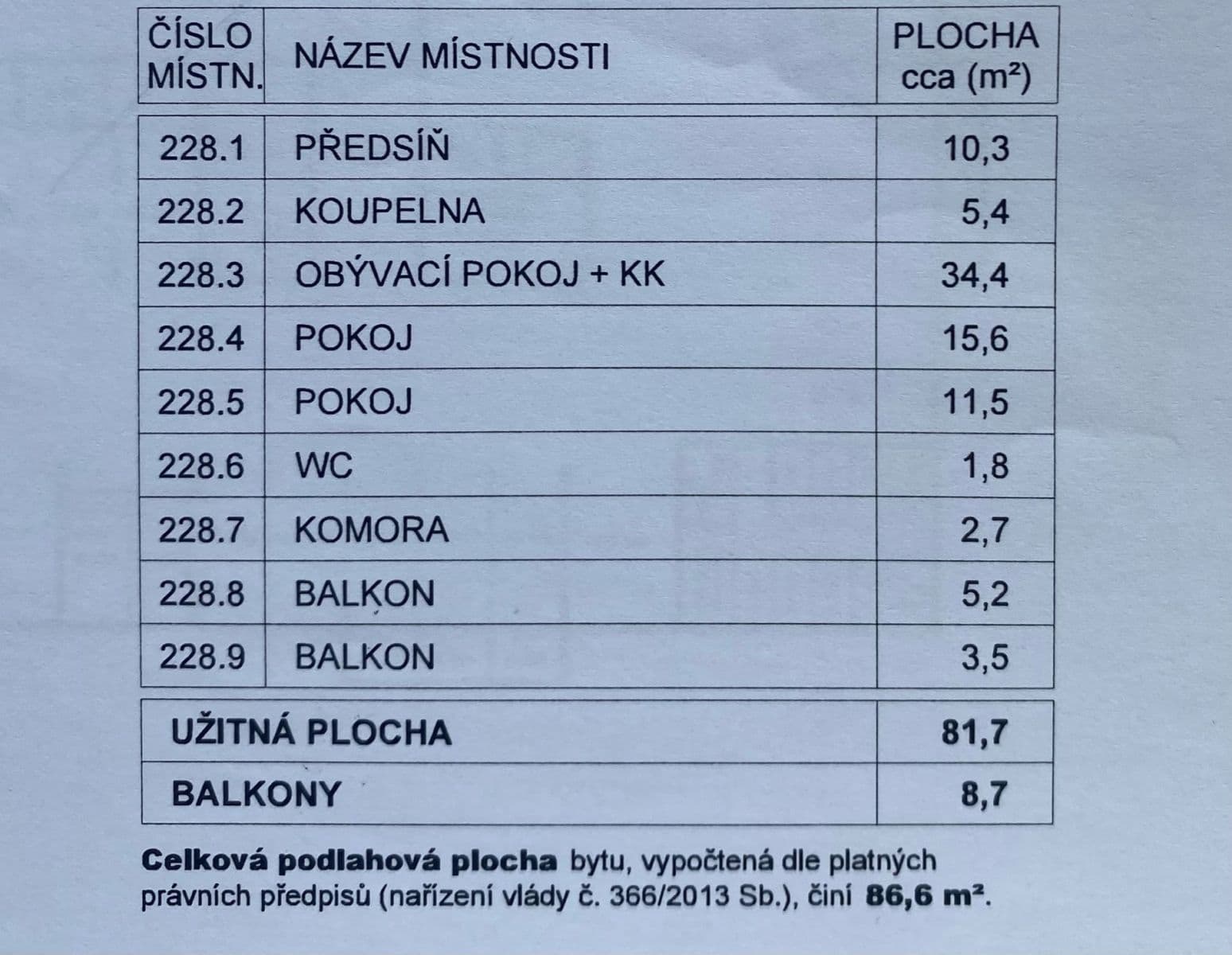 Prodej bytu 3+kk 87 m², Sazovická, Praha, Praha Prodej bytu 3+kk 87 m², Sazovická, Praha, Praha