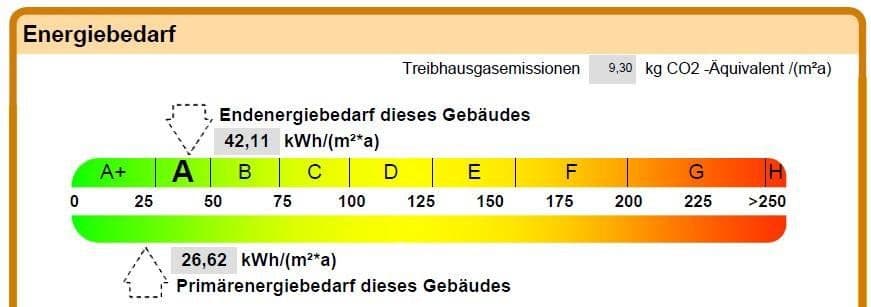 Prodej domu 154 m², pozemek 4.670 m², Uckerfelde, Braniborsko Prodej domu 154 m², pozemek 4.670 m², Uckerfelde, Braniborsko