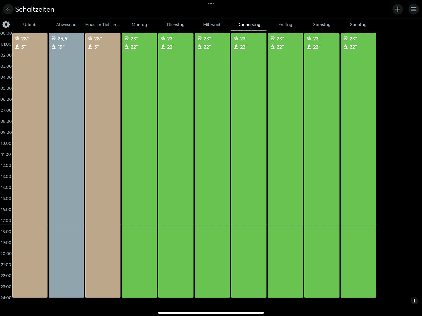 Prodej bytu 4+1 128 m², Kamillenweg 8, Wolfsburg, Dolní Sasko Prodej bytu 4+1 128 m², Kamillenweg 8, Wolfsburg, Dolní Sasko