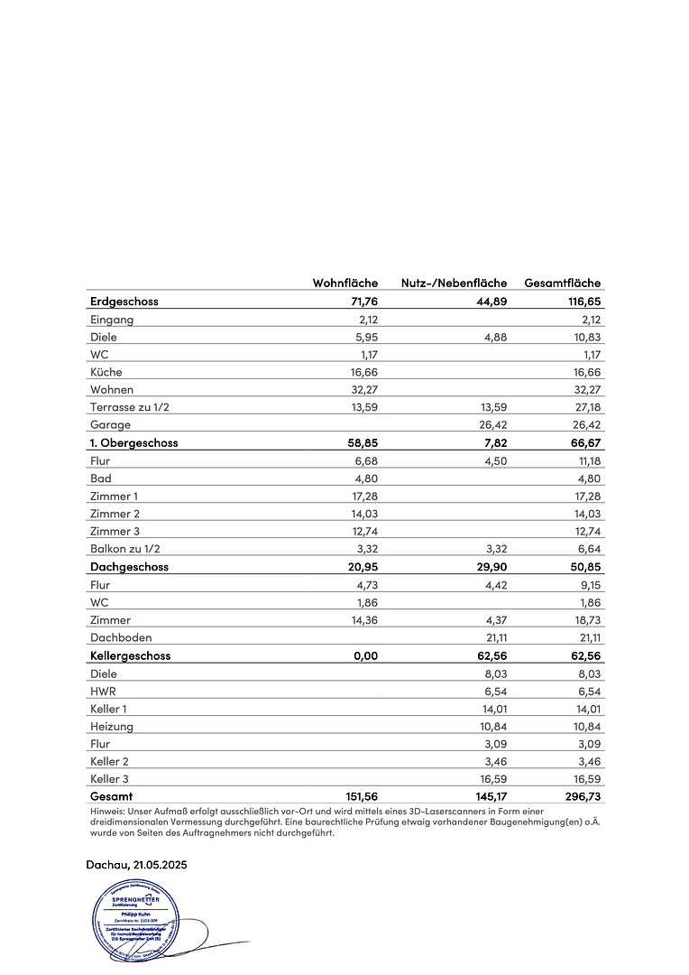 Prodej domu 152 m², pozemek 408 m², Jagdhornstraße, München, Bavorsko Prodej domu 152 m², pozemek 408 m², Jagdhornstraße, München, Bavorsko