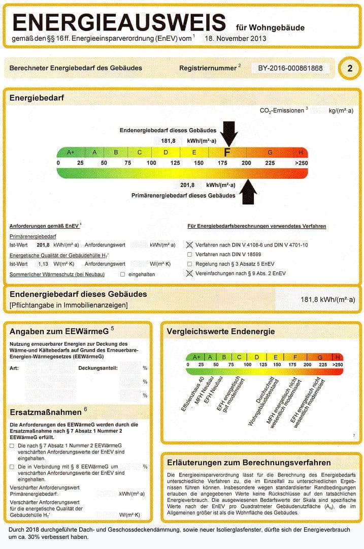 Pronájem bytu 3+1 100 m², Schönberg 3, Burgkunstadt, Bavorsko Pronájem bytu 3+1 100 m², Schönberg 3, Burgkunstadt, Bavorsko