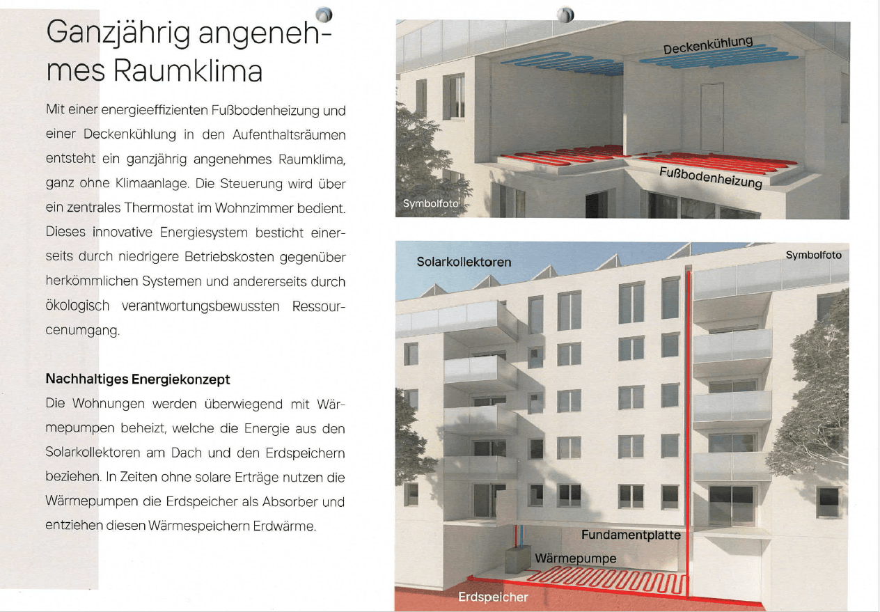 Prodej bytu 3+1 111 m², Ramsauerstraße 80, Linz, Horní Rakousko Prodej bytu 3+1 111 m², Ramsauerstraße 80, Linz, Horní Rakousko