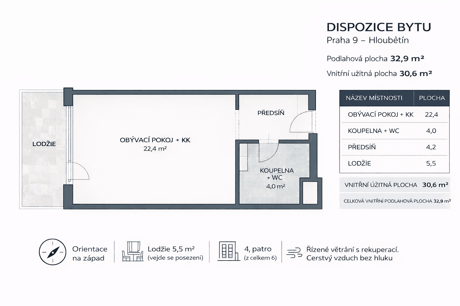 Pronájem bytu 1+kk 33 m², Poděbradská, Praha, Praha Pronájem bytu 1+kk 33 m², Poděbradská, Praha, Praha