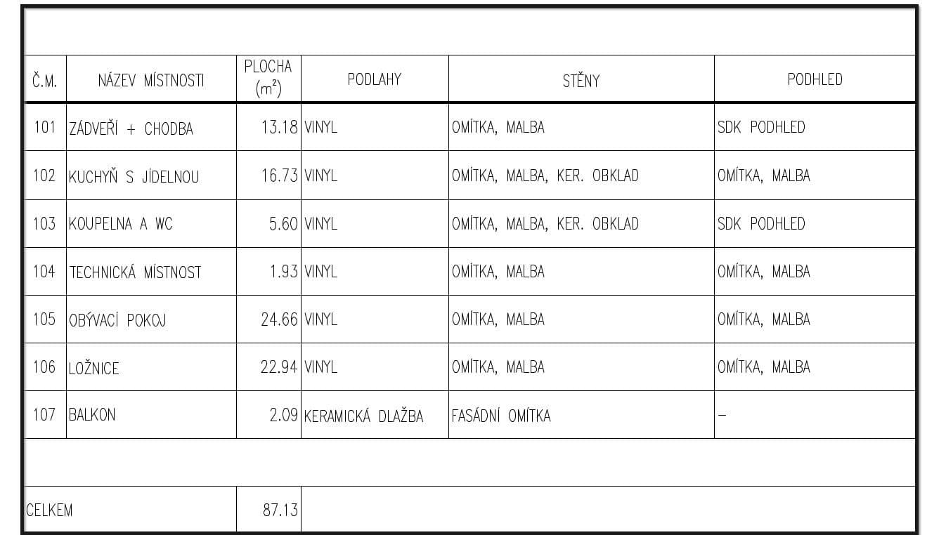 Prodej bytu 2+1 85 m², Hlinky, Brno, Jihomoravský kraj Prodej bytu 2+1 85 m², Hlinky, Brno, Jihomoravský kraj