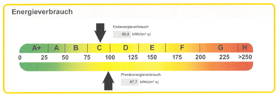 Pronájem bytu 2+1 50 m², Kastanienalle 138, Reinfeld, Šlesvicko-Holštýnsko Pronájem bytu 2+1 50 m², Kastanienalle 138, Reinfeld, Šlesvicko-Holštýnsko