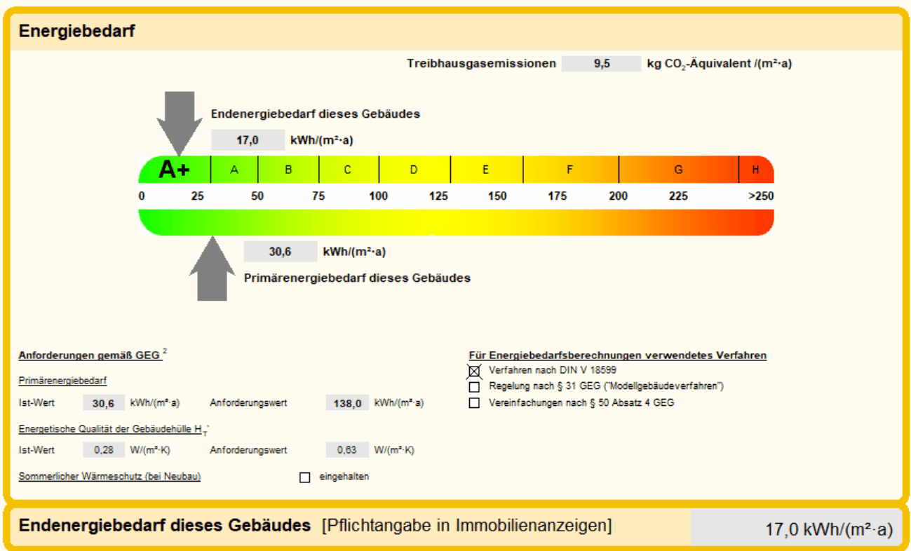 Prodej domu 124 m², pozemek 550 m², Wenzenbach, Bavorsko Prodej domu 124 m², pozemek 550 m², Wenzenbach, Bavorsko