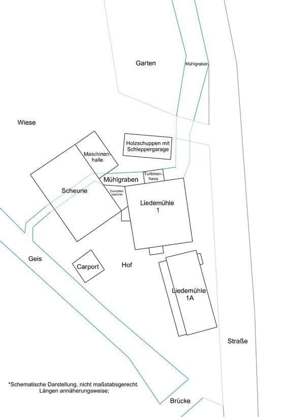 Prodej domu 590 m², pozemek 190.000 m², Liedemühle 1, Neuenstein, Hessen Prodej domu 590 m², pozemek 190.000 m², Liedemühle 1, Neuenstein, Hessen