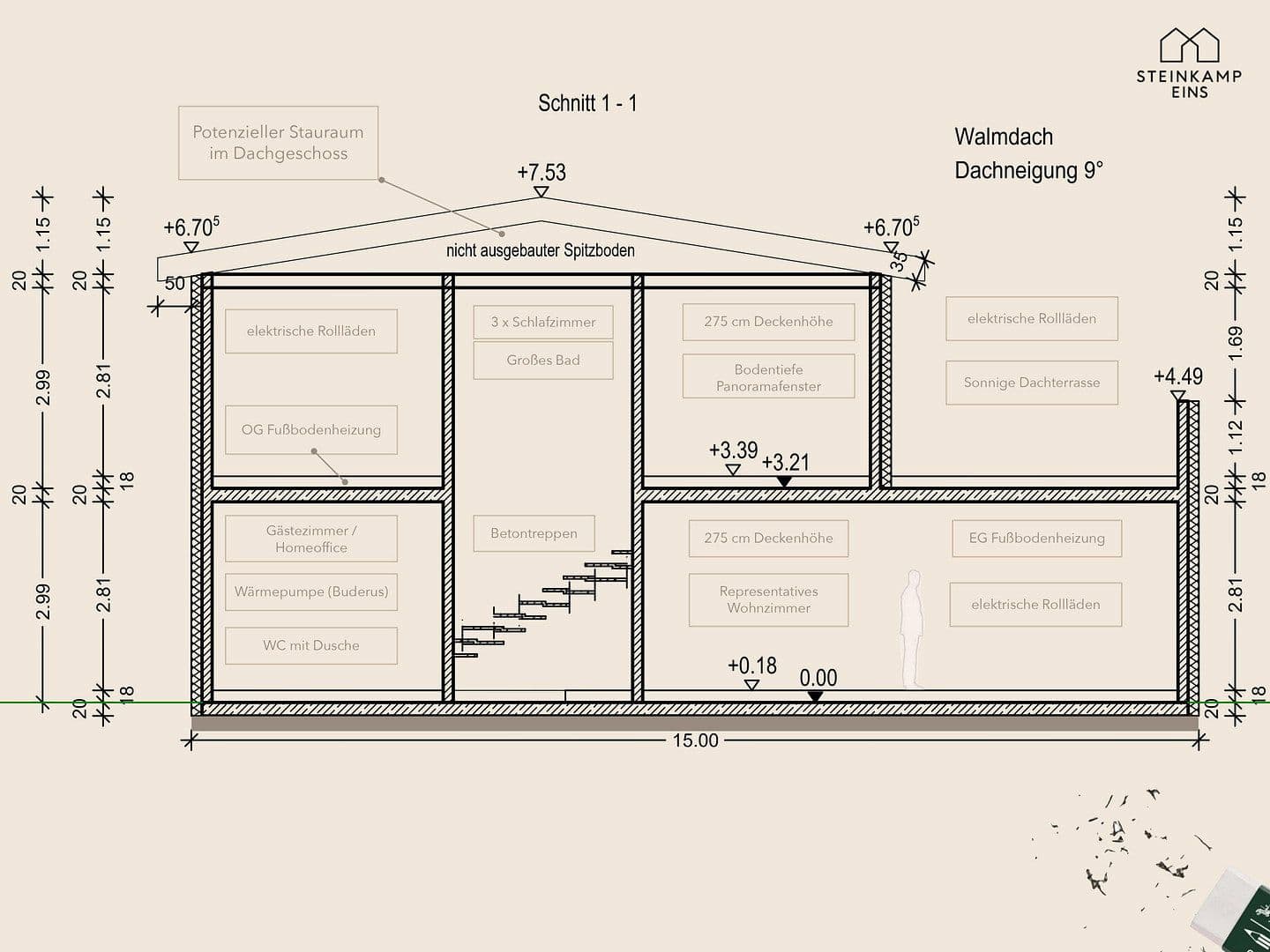 Prodej domu 150 m², pozemek 280 m², Hamburg, Hamburg Prodej domu 150 m², pozemek 280 m², Hamburg, Hamburg