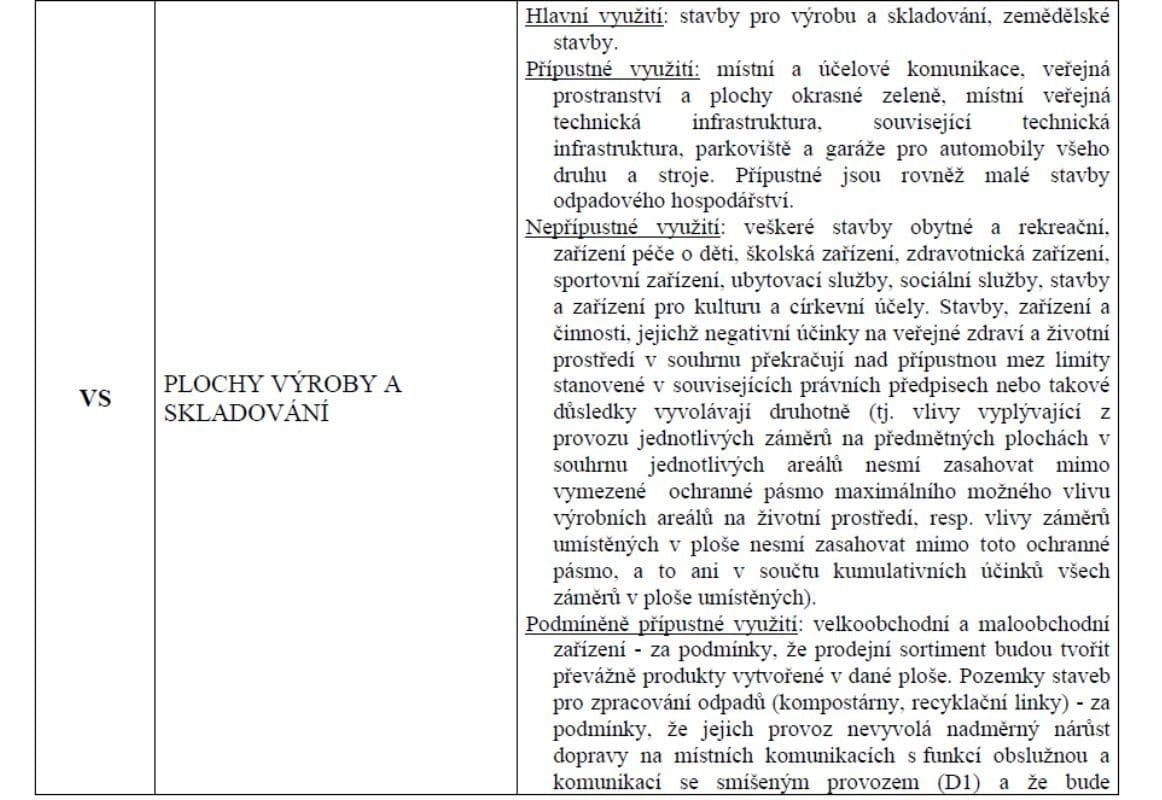 Prodej pozemku 18.090 m², Starý Poddvorov, Jihomoravský kraj Prodej pozemku 18.090 m², Starý Poddvorov, Jihomoravský kraj