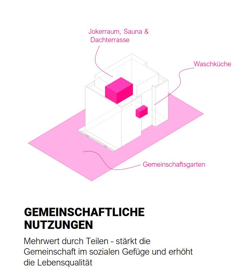 Prodej kanceláře 55 m², Berlin, Berlín Prodej kanceláře 55 m², Berlin, Berlín