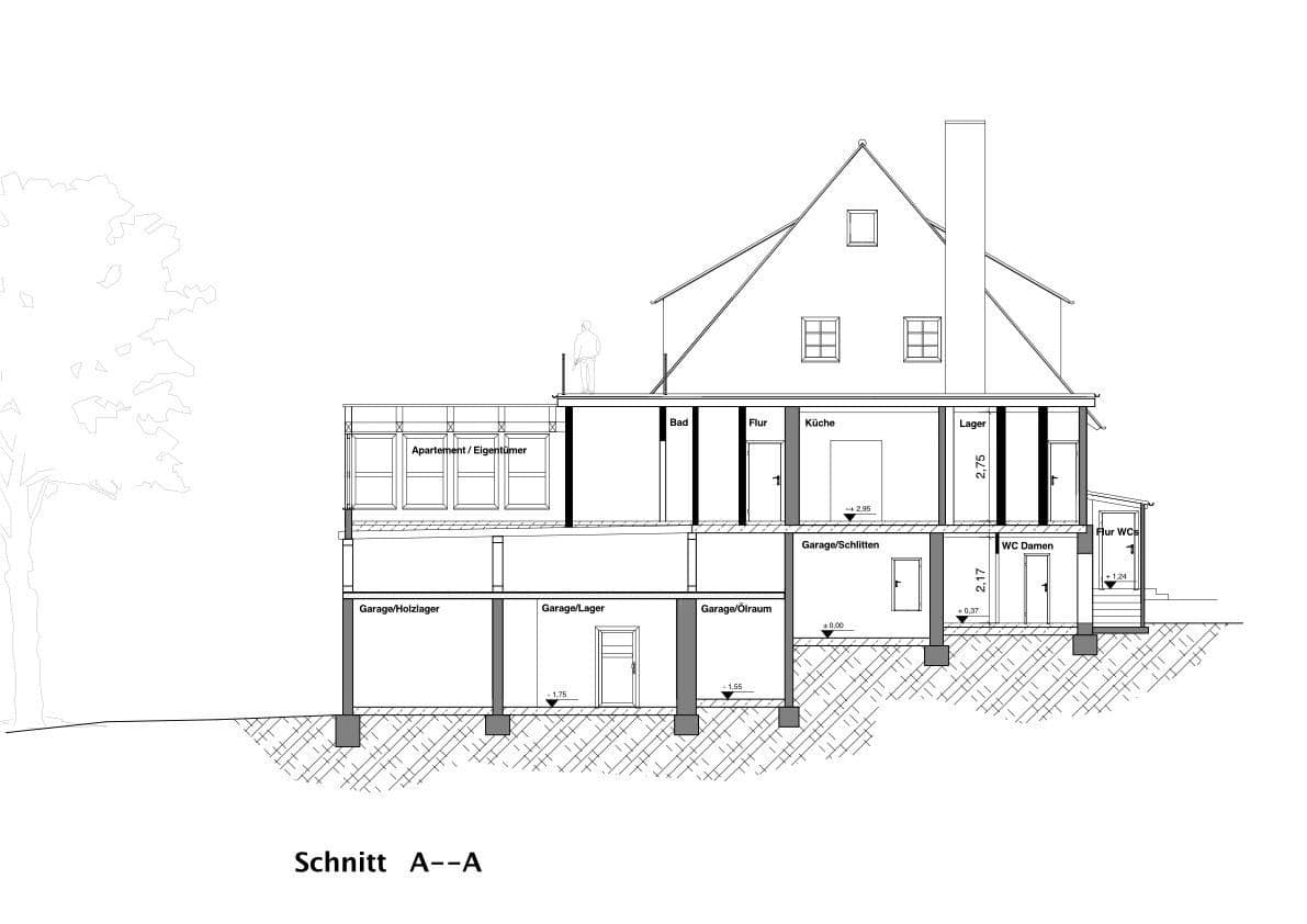 Prodej domu 460 m², pozemek 2.041 m², Rodelhaus 1, Braunlage, Dolní Sasko Prodej domu 460 m², pozemek 2.041 m², Rodelhaus 1, Braunlage, Dolní Sasko