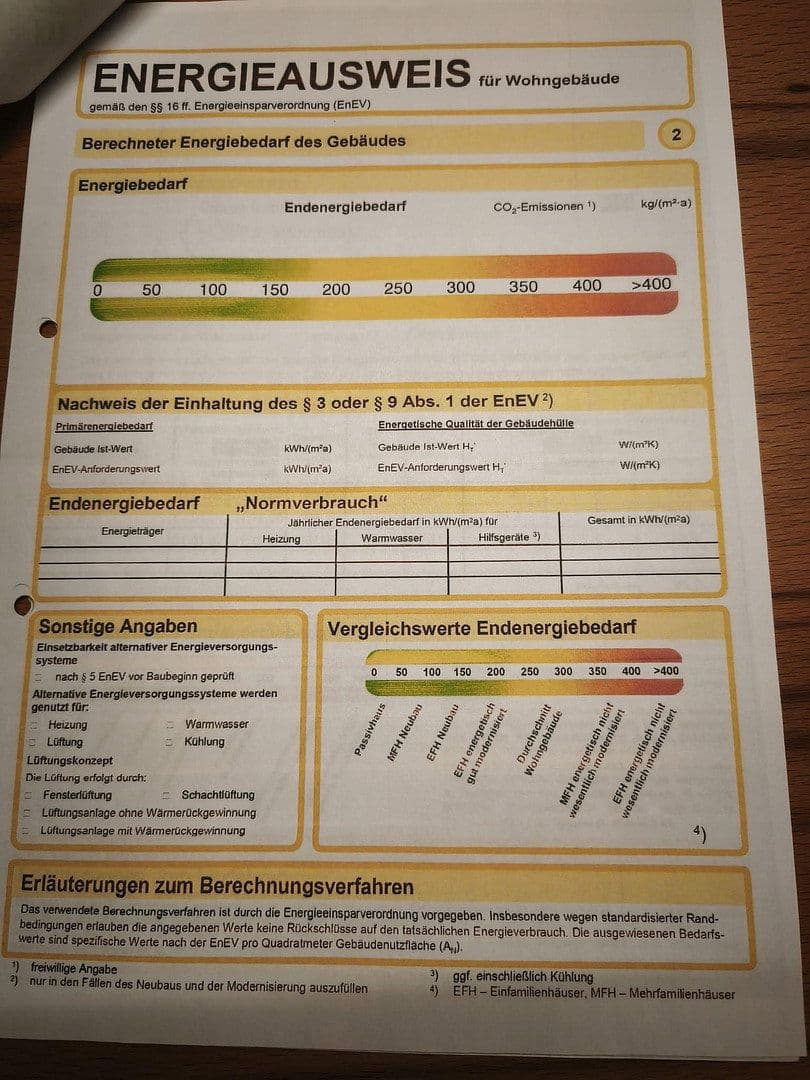 Prodej bytu 4+1 98 m², Telgenbrink 27a, Bielefeld-Theesen, Severní Porýní-Vestfálsko Prodej bytu 4+1 98 m², Telgenbrink 27a, Bielefeld-Theesen, Severní Porýní-Vestfálsko