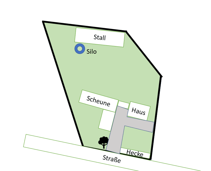 Prodej domu 130 m², pozemek 5.500 m², Korbach, Hessen Prodej domu 130 m², pozemek 5.500 m², Korbach, Hessen