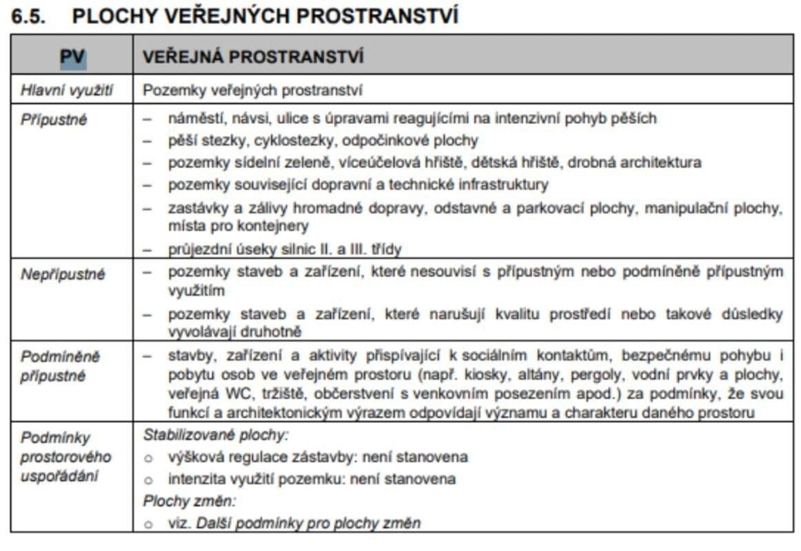 Prodej pozemku 24.424 m², Domašov, Jihomoravský kraj Prodej pozemku 24.424 m², Domašov, Jihomoravský kraj