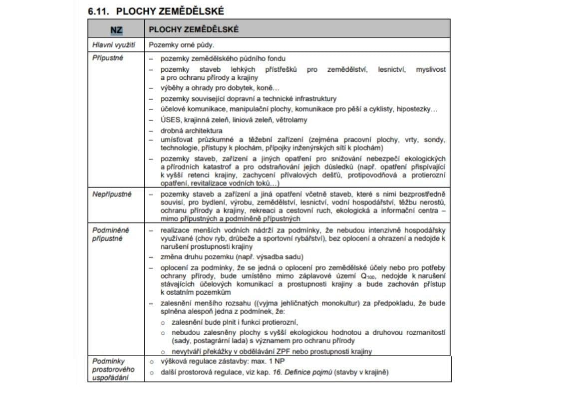 Prodej pozemku 24.424 m², Domašov, Jihomoravský kraj Prodej pozemku 24.424 m², Domašov, Jihomoravský kraj
