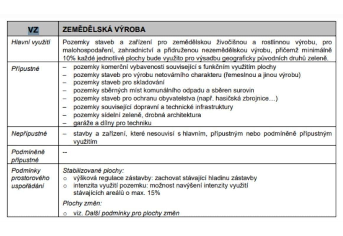 Prodej pozemku 24.424 m², Domašov, Jihomoravský kraj Prodej pozemku 24.424 m², Domašov, Jihomoravský kraj