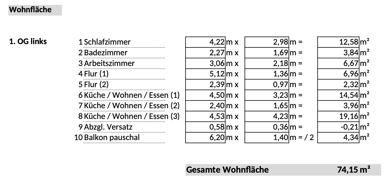 Prodej bytu 3+1 75 m², Am Mergelsberg 41, Düsseldorf, Severní Porýní-Vestfálsko Prodej bytu 3+1 75 m², Am Mergelsberg 41, Düsseldorf, Severní Porýní-Vestfálsko