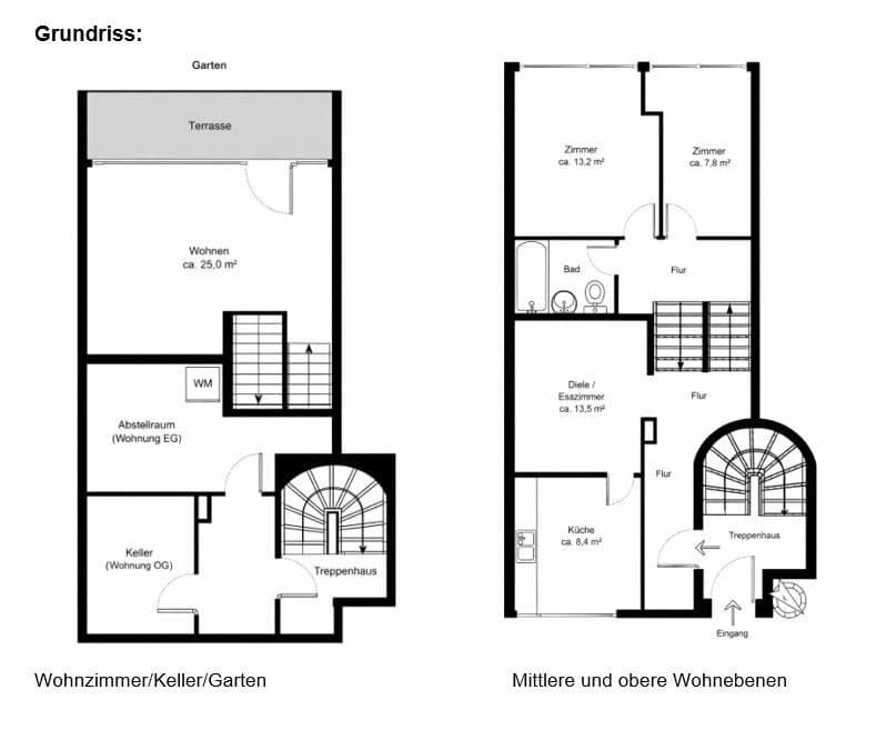 Prodej bytu 4+1 91 m², Hamburg / Poppenbüttel, Hamburg Prodej bytu 4+1 91 m², Hamburg / Poppenbüttel, Hamburg