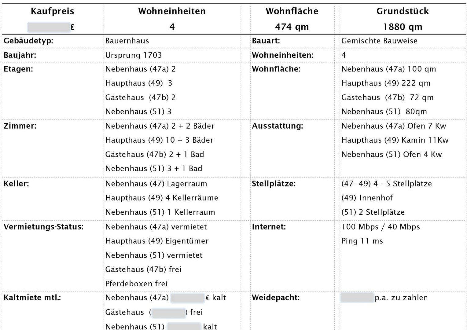 Prodej domu 474 m², pozemek 1.880 m², Much, Severní Porýní-Vestfálsko Prodej domu 474 m², pozemek 1.880 m², Much, Severní Porýní-Vestfálsko