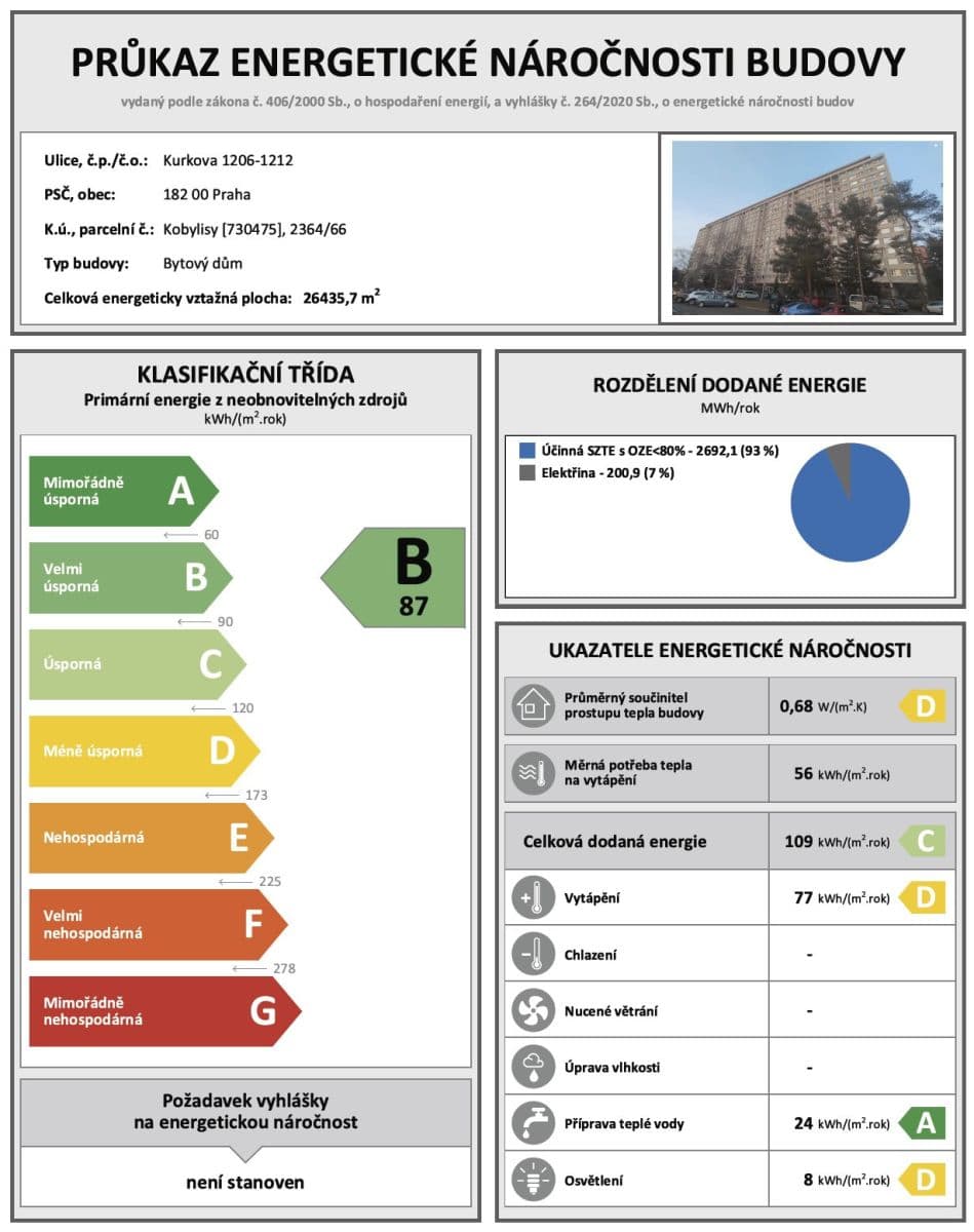 Pronájem bytu 3+1 72 m², Kurkova, Praha, Praha Pronájem bytu 3+1 72 m², Kurkova, Praha, Praha